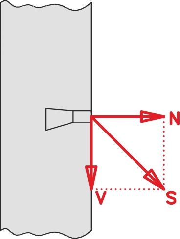 Lastdiagramm