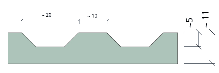 Dimensions de la matrice-569136-Leipzig